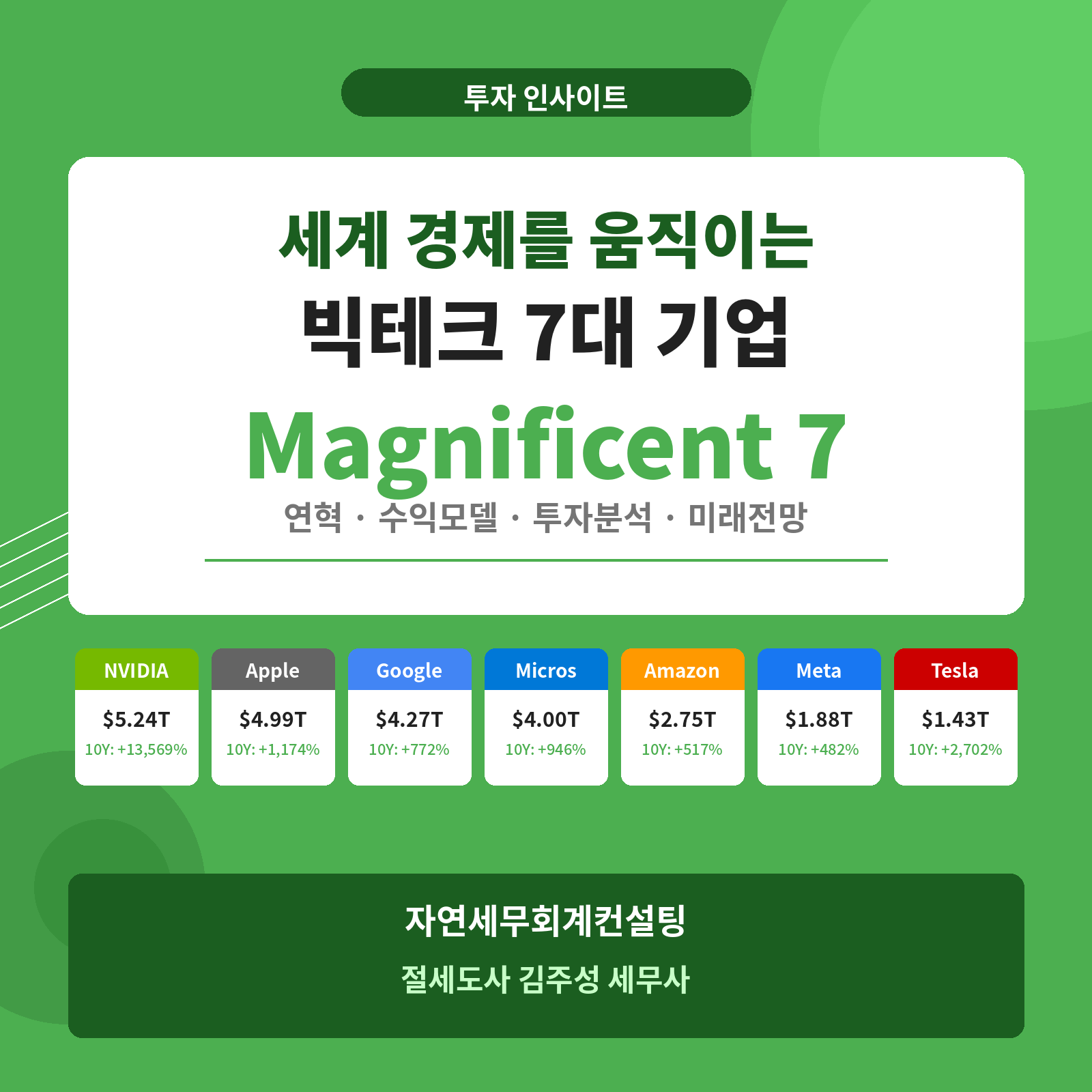 [강서구 마곡 상속세 전문 세무사][강서구 마곡 증여세 전문 세무사]  세계경제를 좌지우지 하는 빅테크 기업