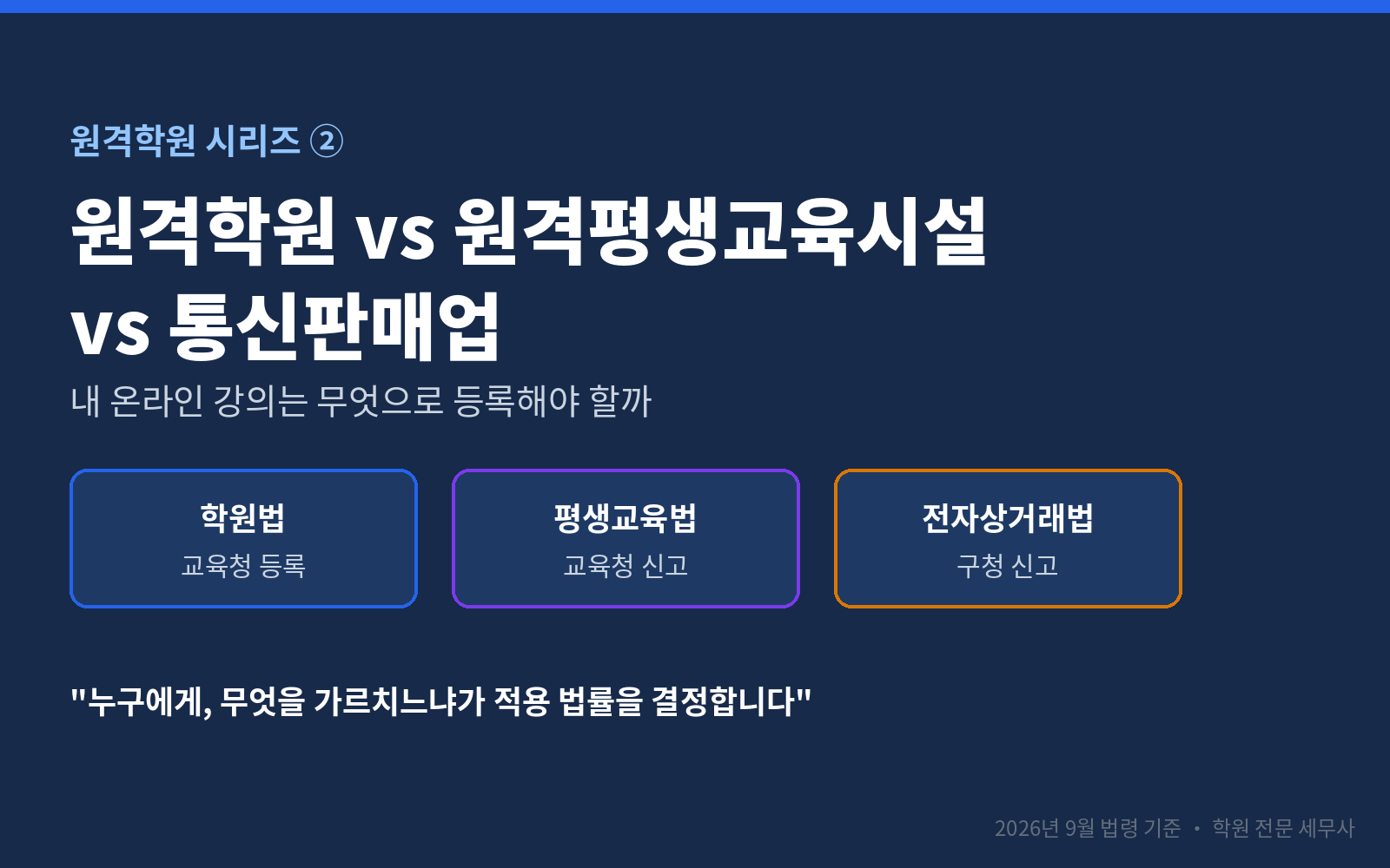 원격학원 vs 원격평생교육시설 vs 통신판매업